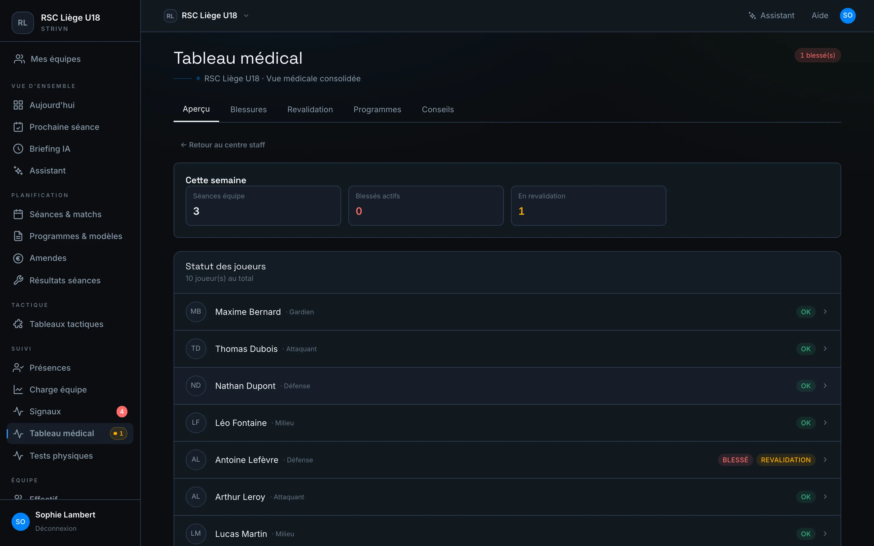 Tableau médical — aperçu : synthèse de la semaine et statut de chaque joueur