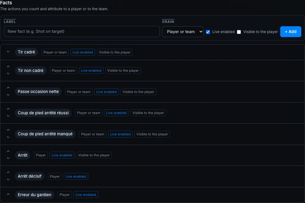 The Facts section of the match vocabulary: every fact carries its grain, its live availability and its player visibility