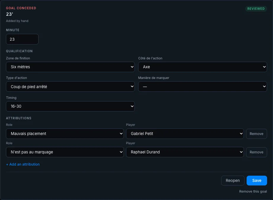 A conceded goal card in the review: minute, qualification per dimension, then the attribution chain